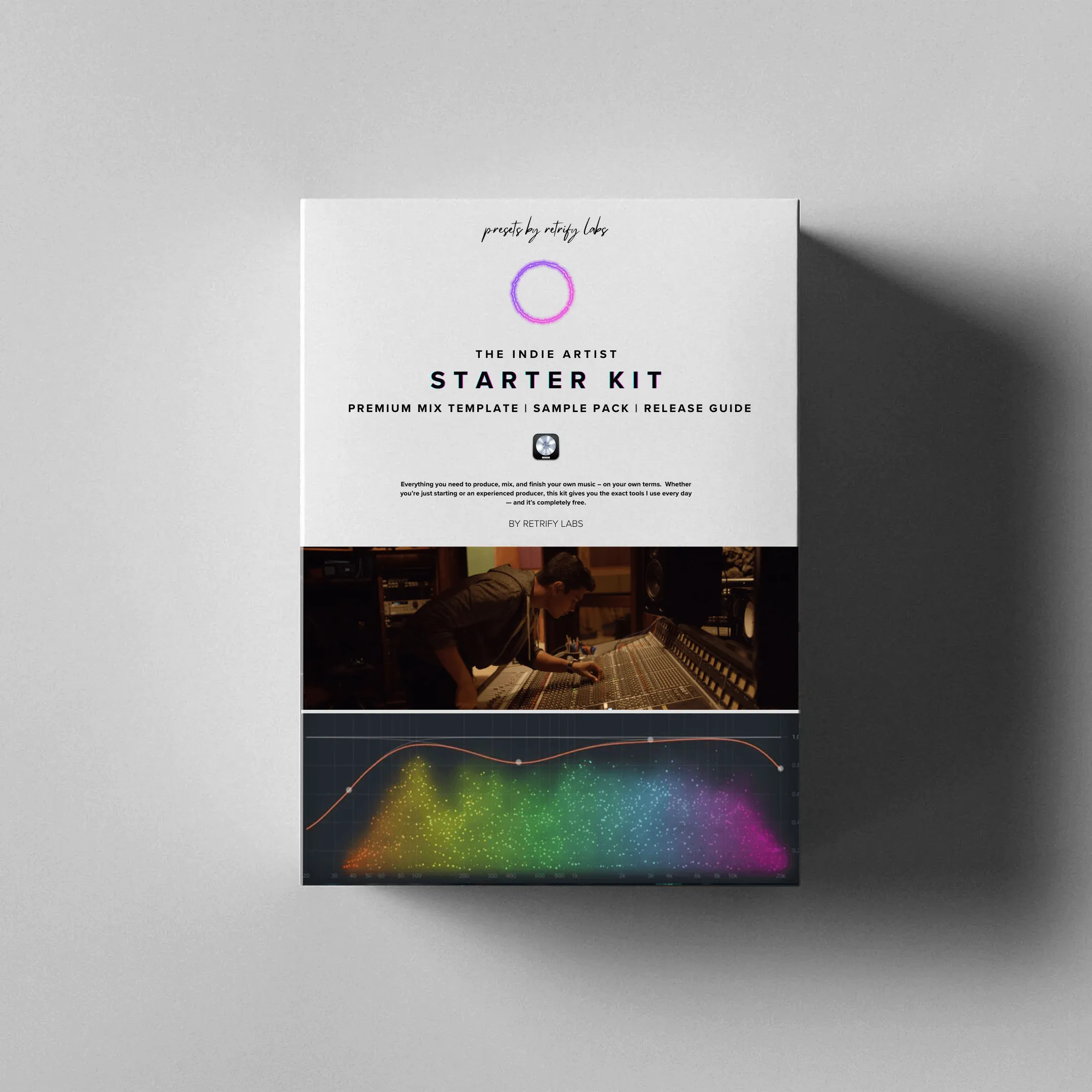 The Indie Artist Starter Kit