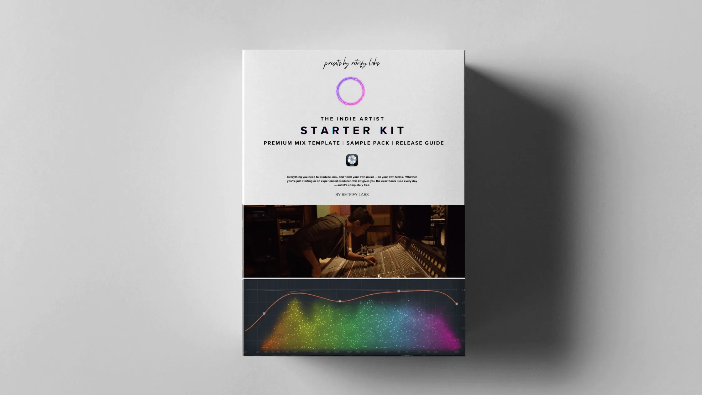 The Indie Artist Starter Kit